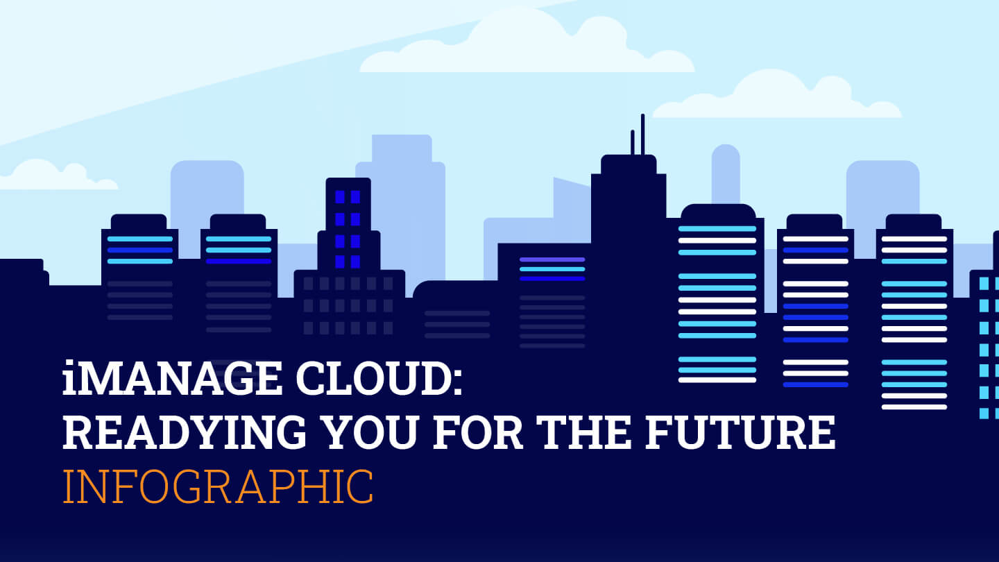 iManage Cloud: Readying you for the future - infographic thumbnail